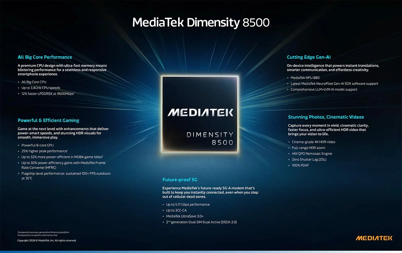 MediaTek-Dimensity-8500