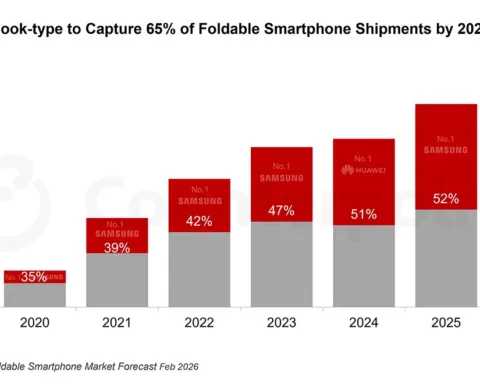 Counterpoint-Pasar-Smartphone-Foldable-2026-Membuka-Babak-Baru,-Tipe-Buku-Makin-Populer