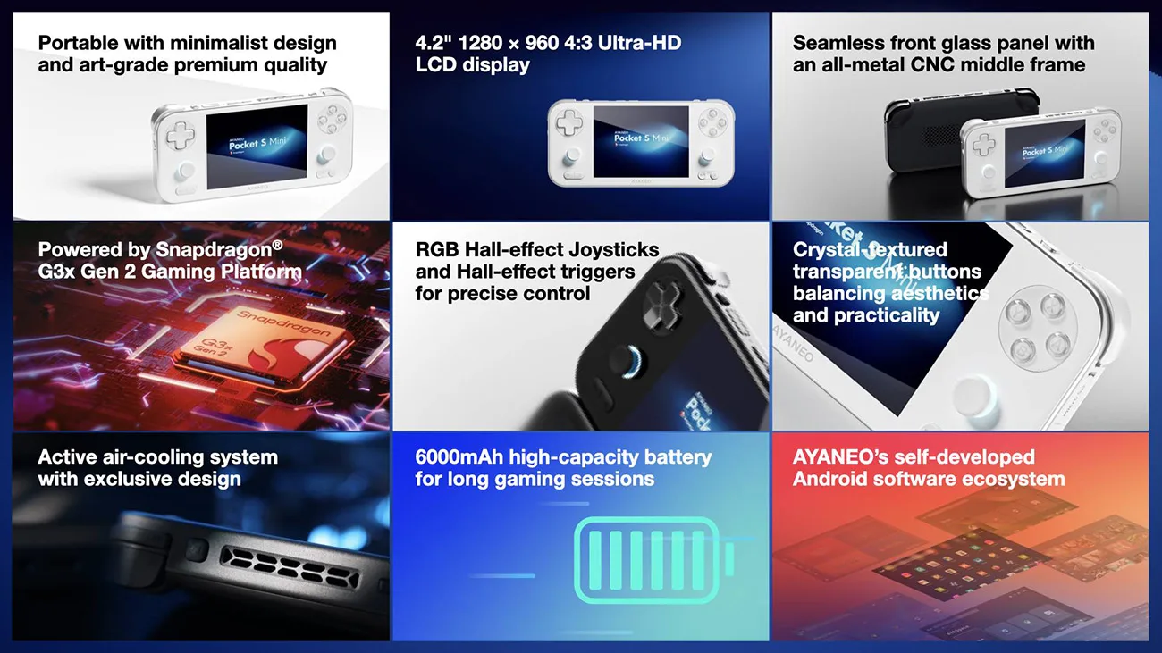 Fitur Ayaneo Pocket S Mini