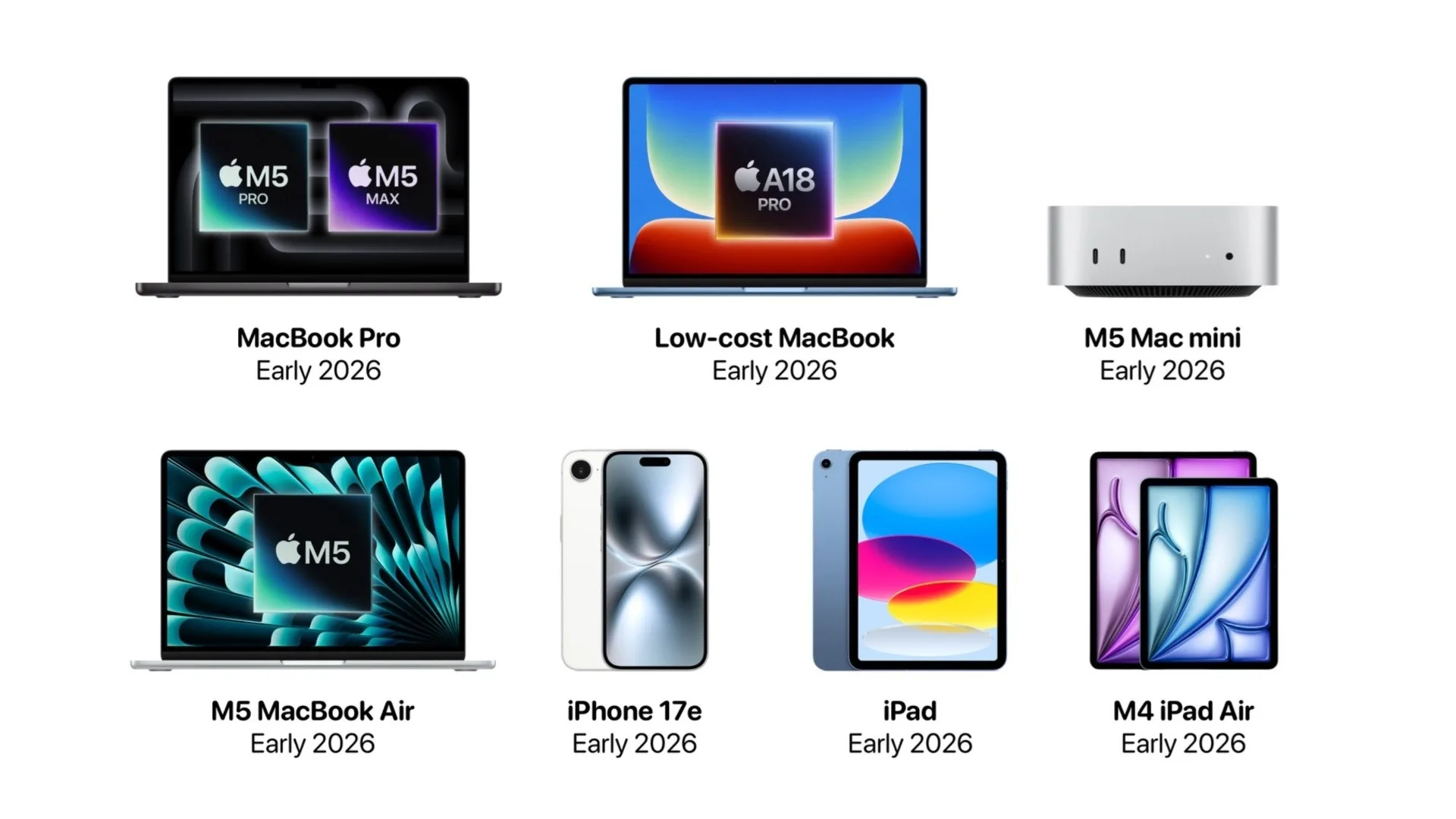 Lebih Canggih Harga Tetap, iPhone 17e Segera Dirilis dengan Apple A19 dan MagSafe